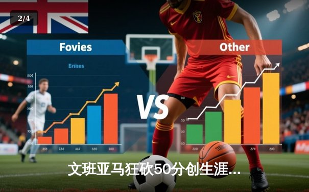 文班亚马狂砍50分创生涯新高，马刺加时险胜掘金迎开门红 - 2